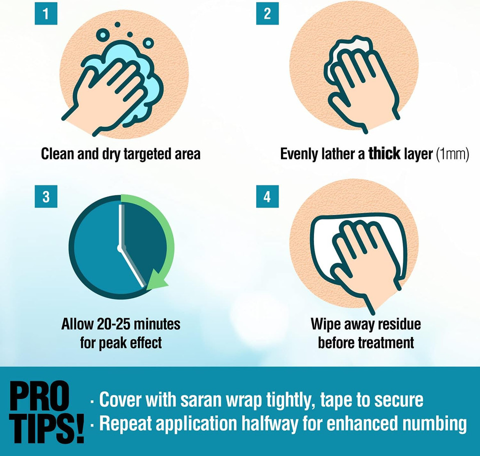 Ebanel 5% Lidocaine Numbing Cream, Pain Relief Cream Burn Itch Cream, 1.35 Oz 1-Pack, Topical Anesthetic Cream Maximum Strength With Vitamin E For Local And Anorectal Uses, Hemorrhoid Treatment