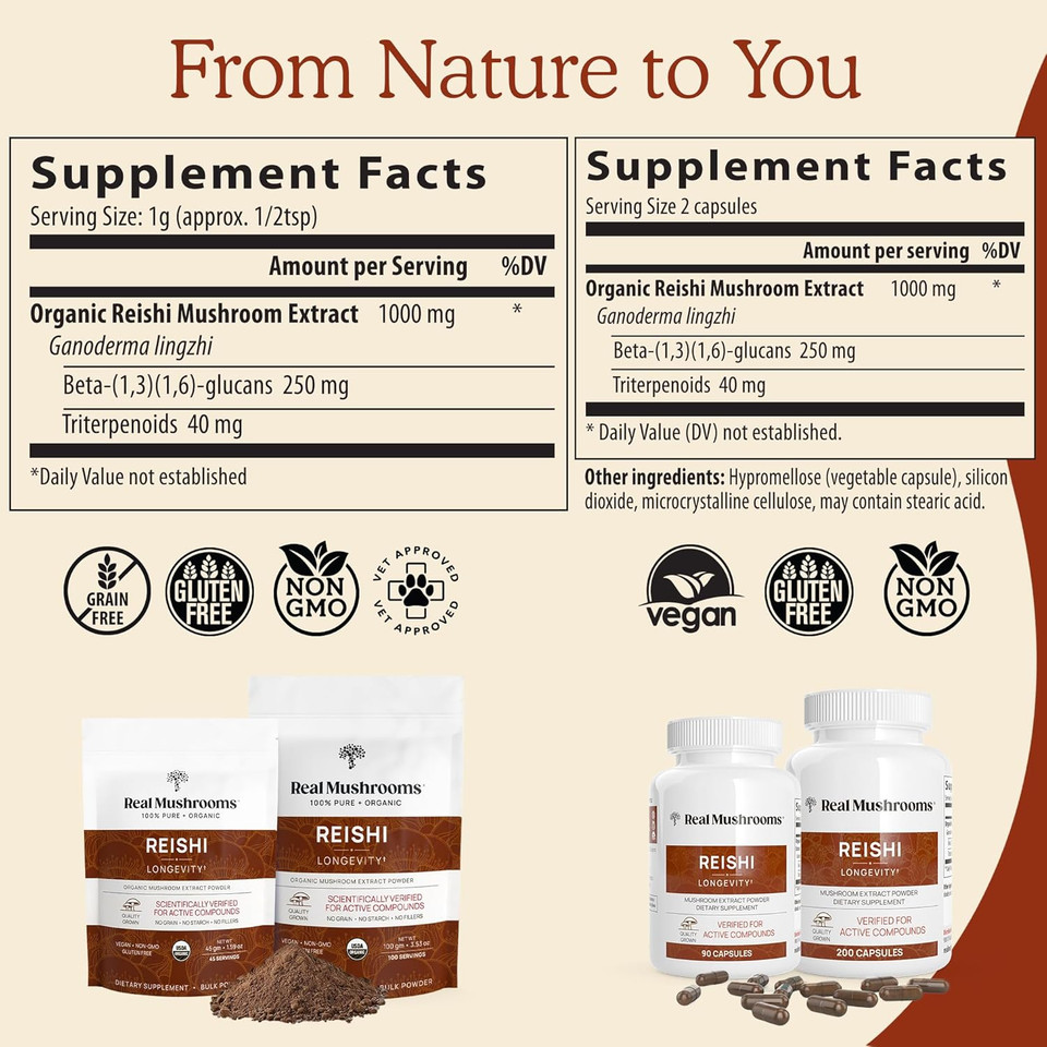 Real Mushrooms Reishi Capsules - Organic Mushroom Extract Supplement With Potent Red Reishi Mushroom - Vegan Mushroom Supplement, Non-Gmo, 90 Caps