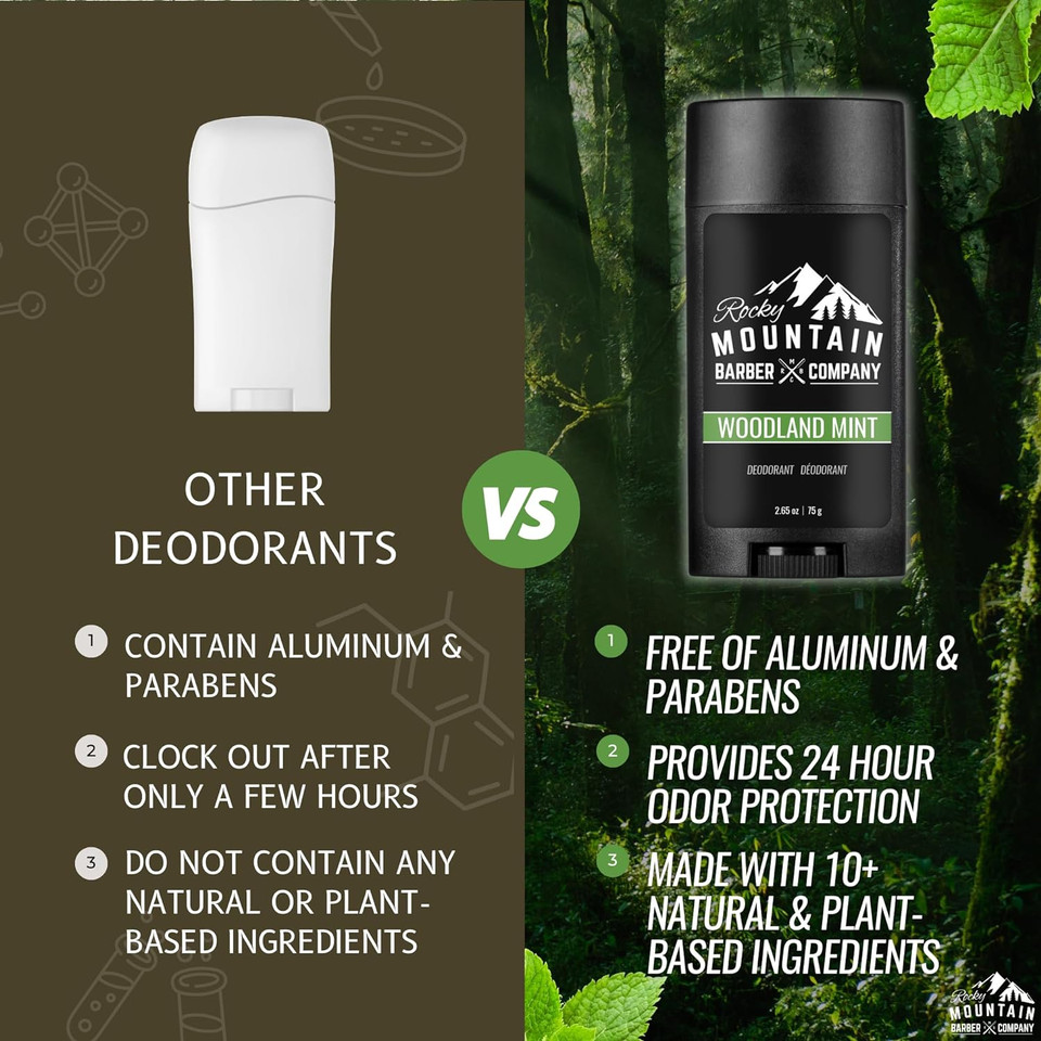Natural Menã¢ÂS Hardworking Deodorant - Aluminum & Paraben Free - Made With Simple, Plant-Based Ingredients & Peppermint Essential Oil - Made In Usa - Woodland Mint Scent - 2 .65 Oz