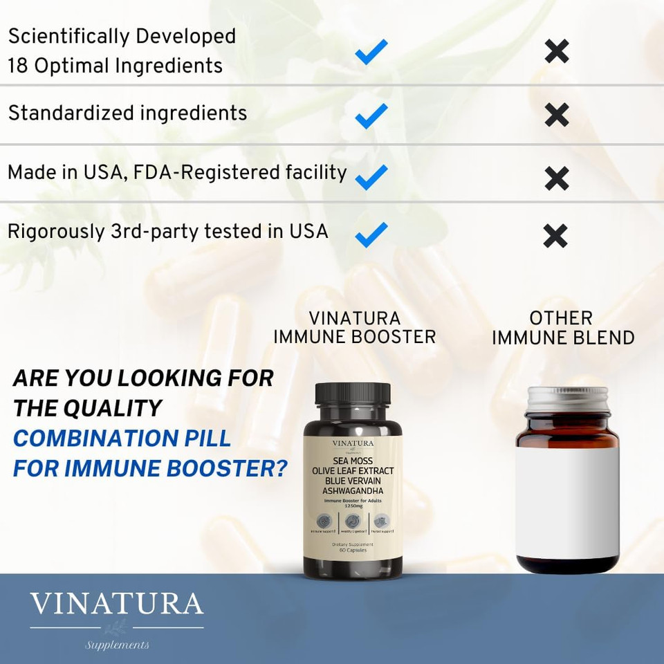 Organic Sea Moss, Blue Vervain - With Black Seed Oil, Ashwagandha, Ginger, Burdock Root Capsules - 1250Mg Per Serving, *Usa Made &Tested* Immune Booster For Adults