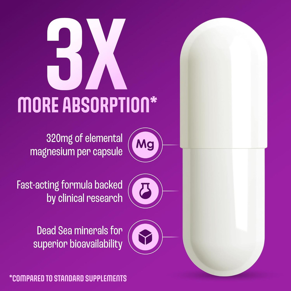 Magnox Lady Magnesium Supplement | Menopause And Pms Support Supplement For Women | Magnesium Complex With Vitamins B6, B1, B12, D, Zinc | High-Absorption Dead Sea Organic | 60 Capsules