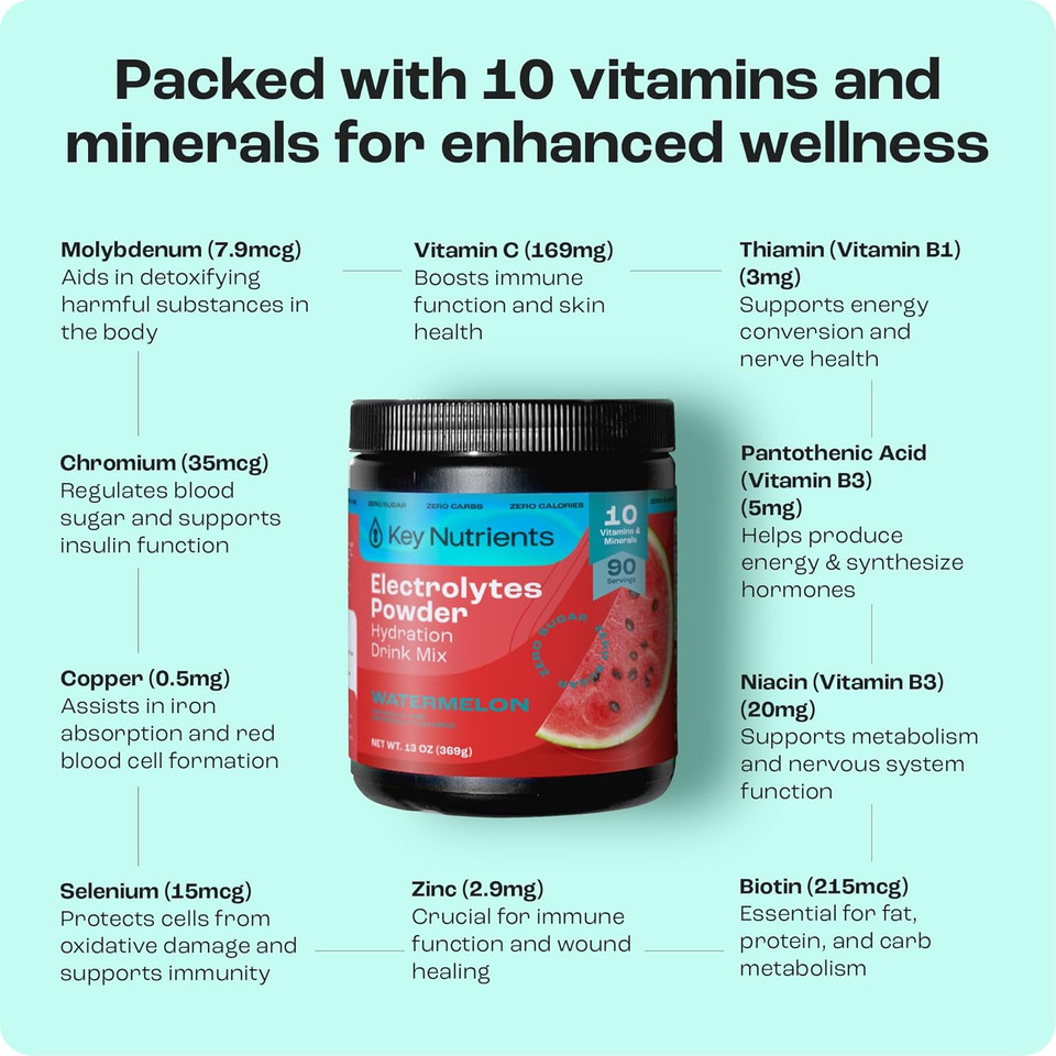 Key Nutrients Multivitamin Electrolytes Powder No Sugar - Sweet Blue Raspberry Electrolyte Powder - Endurance & Energy Supplement - Hydration Powder - No Calories - 90 Servings - Made In Usa
