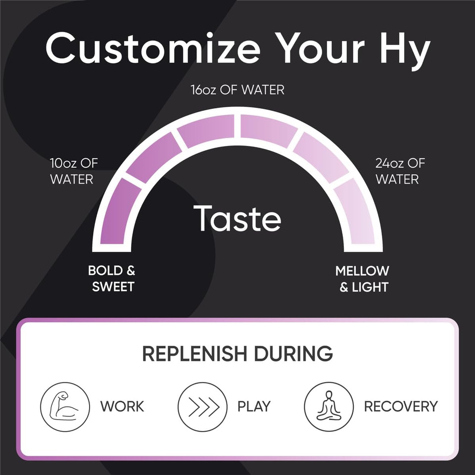 Sports Research Hydrate Electrolytes Powder Packets - Sugar-Free & Naturally Flavored With Vitamins, Minerals, And Coconut Water - Supports Hydration - 16 Packets - Passion Fruit