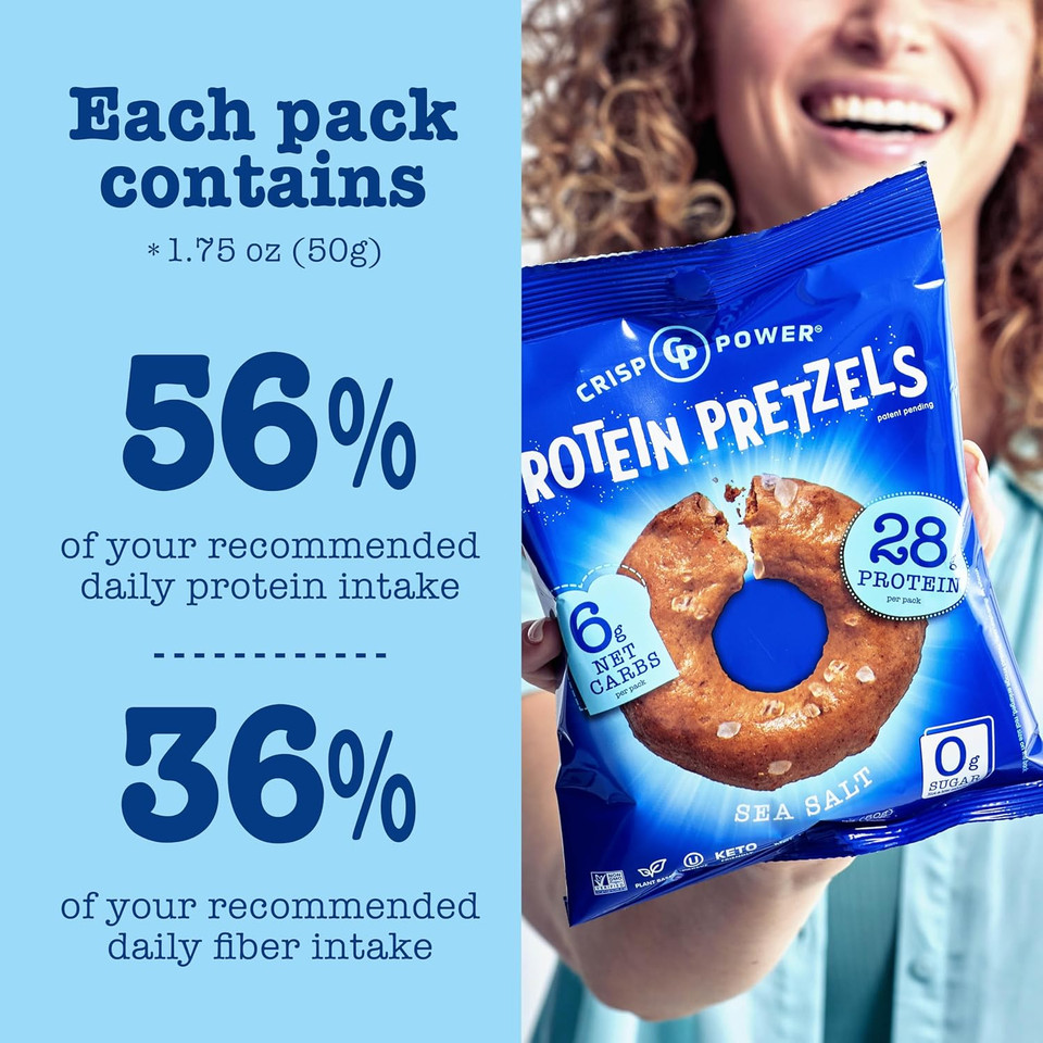 Crisp Power High Protein Pretzel Crisps - 6 Pack X 1.75 Oz Crunchy & Flavorful Plant-Based Snack. No Sugar, 28G Protein Per Pack In 3 Savory Flavors, Vegan, Keto Friendly, Non-Gmo, Kosher Non-Dairy (1.75 Ounce (Pack Of 6), Sea Salt)