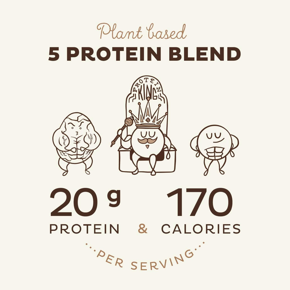 Kos Smart Heart Bundle (Plant-Based Chocolate Protein Powder + Organic Beet Root Powder + Organic Reds Blend)