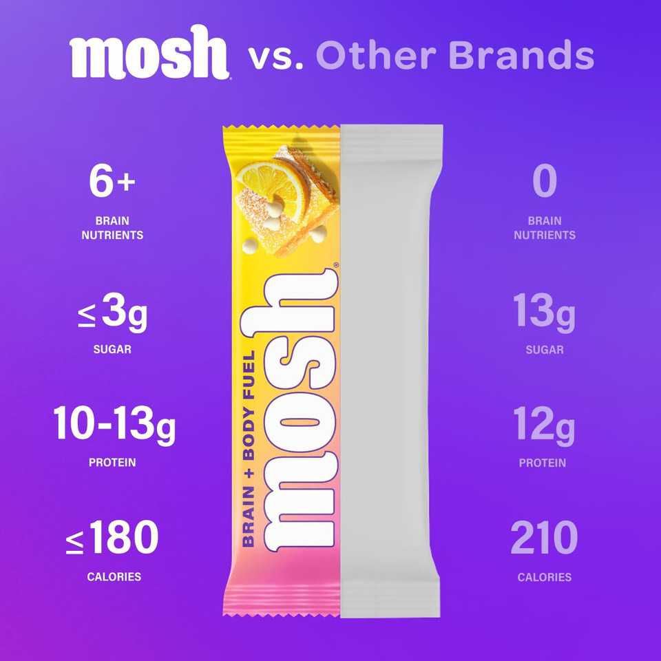 Mosh Lemon White Chocolate Keto Protein Bars, High Protein, Gluten Free, Brain Healthy Snack With Ashwagandha And Lions Mane, 12 Count