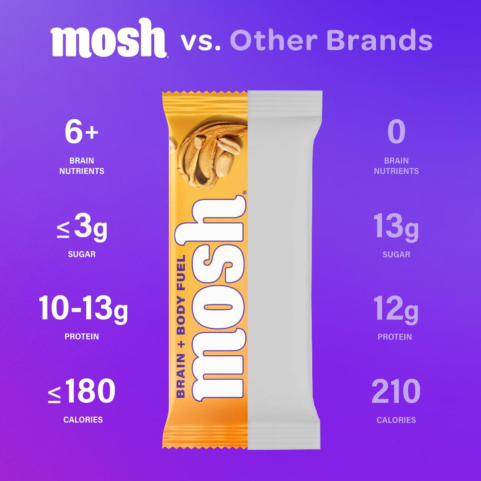 Mosh Peanut Butter Crunch Keto Protein Bars, High Protein, Gluten Free, Brain Healthy Snack With Ashwagandha And Lions Mane, 12 Count