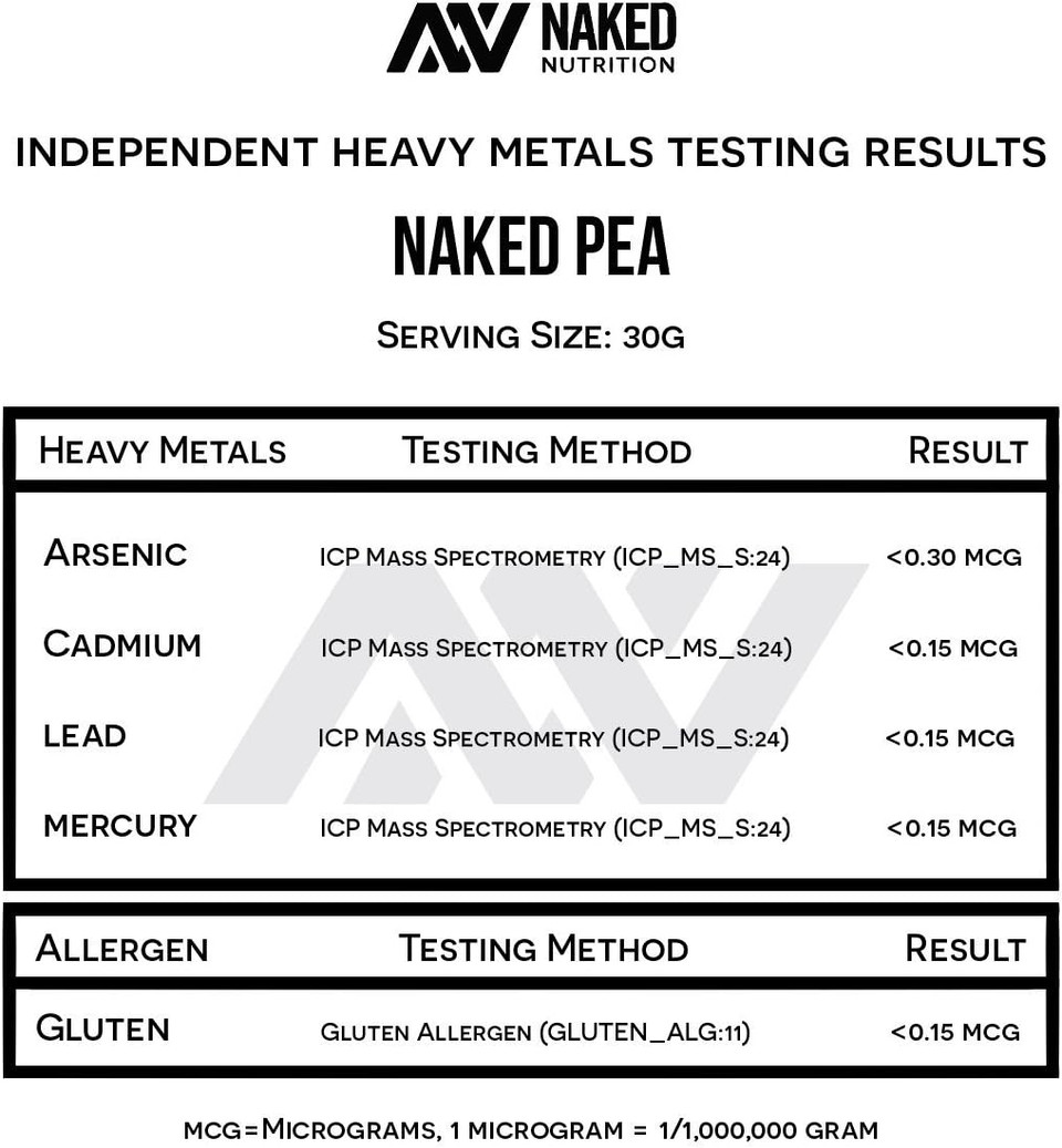 Naked Pea - 5Lb 100% Pea Protein Powder From North American Farms - Unflavored Vegan Pea Protein Isolate - Plant Protein Powder, Easy To Digest - 76 Servings