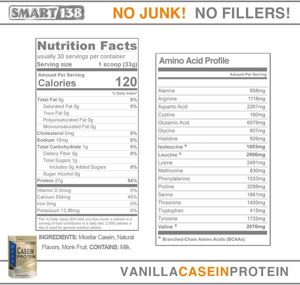 Vanilla Micellar Casein // Cold Processed, Gluten-Free, Soy-Free, Non-Gmo, Usa, Keto, Low Carb, Natural Bcaas (1000G / 2.2Lbs, Vanilla)