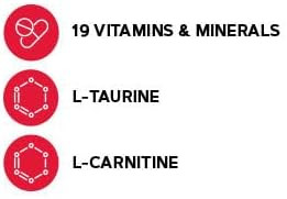 Gnc Mega Men Essentials One Daily Multivitamin | Supports Overall Health And Muscle Performance | 60 Count