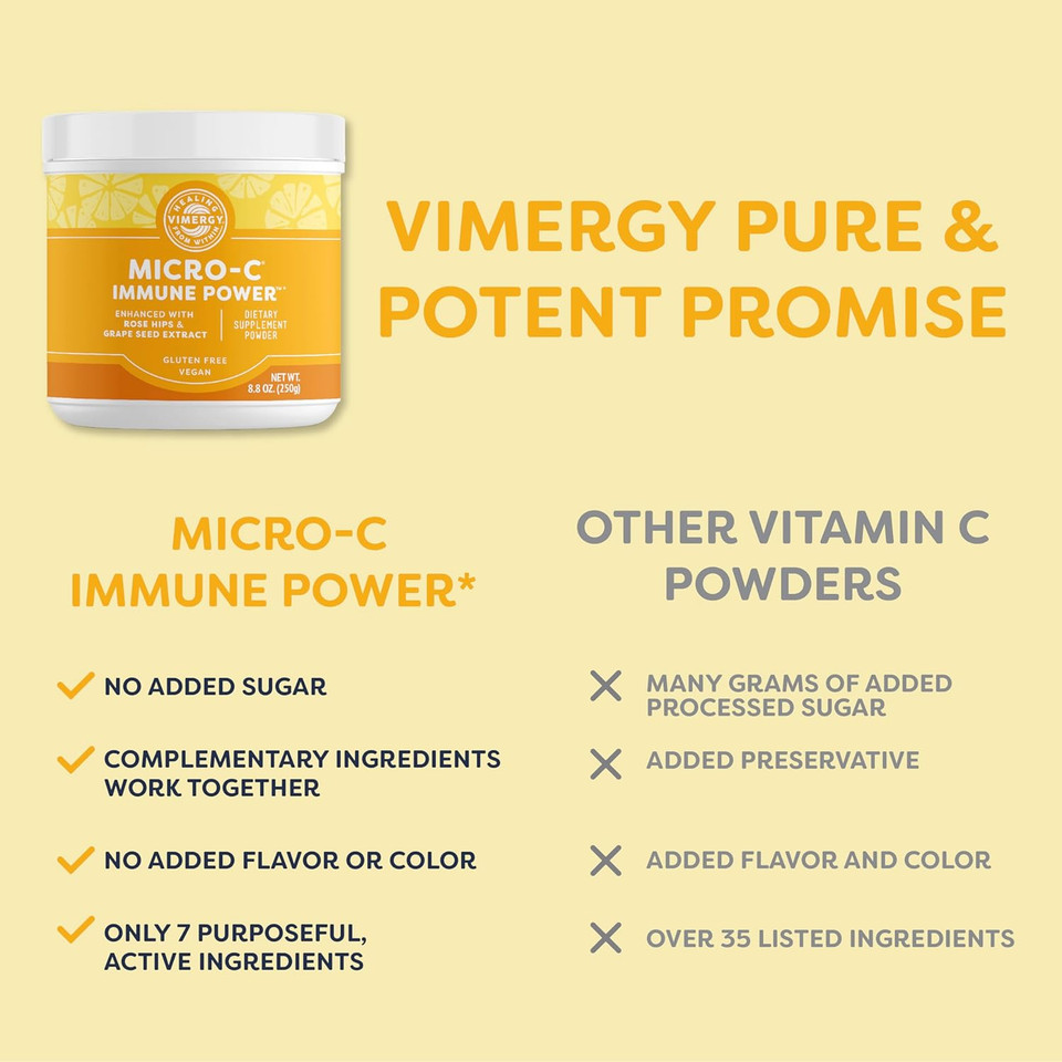 Vimergy Micro-C Immune Power Tm *- 250Gã¢Â 139 Servings ÃÂ 1000Mg/Serving ÃÂ Gentle Form ÃÂ Antioxidant Phytonutrients ÃÂ Immune & Nerve Support ÃÂ Benefits Bone & Cartilage ÃÂ Gluten-Free ÃÂ Kosher ÃÂ Vegan