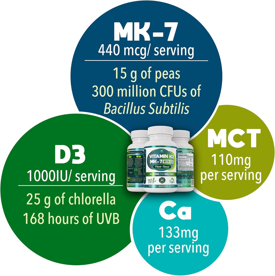 Vegan Vitamin K2+D3 | 440 Mcg All-Trans Mk-7 440Mcg From Peas + 1000Iu Vitamin D3 From Chlorella + Mct Coconut Oil For Max Absorption | 90 Capsules, 100% Vegan, Non-Gmo