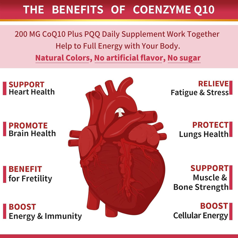 Coq10-200Mg-Softgels With Pqq, Bioperine & Omega-3, 120 Servings Coenzyme Q10(Ubiquinone) Supplement For High-Absorption, Powerful-Antioxidant, Support Heart & Energy-Production