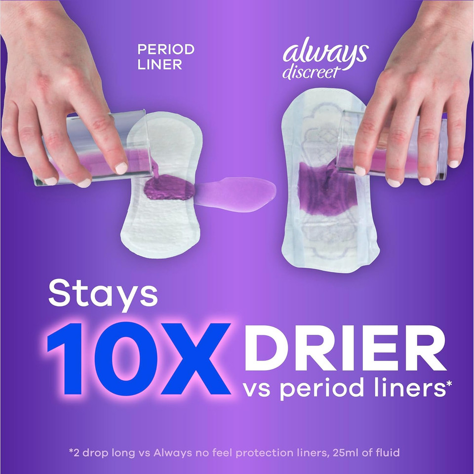 Always Discreet Adult Incontinence & Postpartum Liners For Women, Size 2, Very Light Absorbency, Regular Length, 120 Count (Packaging May Vary)