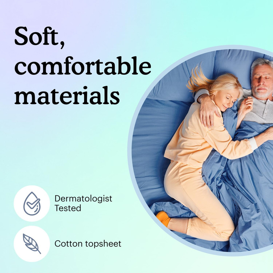 Because Washable & Reusable Underpads | Pack Of 4 | 34 X 36 | Heavy Absorbency Waterproof Bed Pads For Kids, Adults, Elderly, And Pets | Plaid