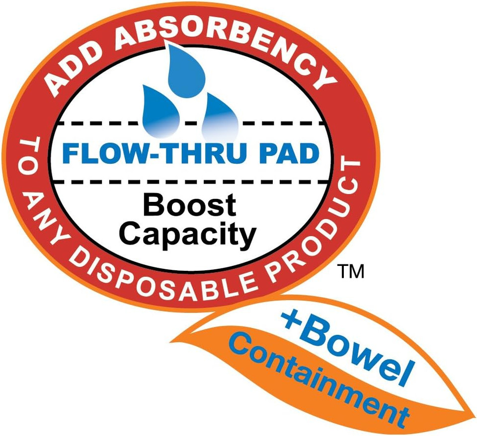 Tranquility Topliner Disposable Absorbent Booster Contour Pads For Bowel Incontinence - Super-Plus (32" X 14") - 192 Ct