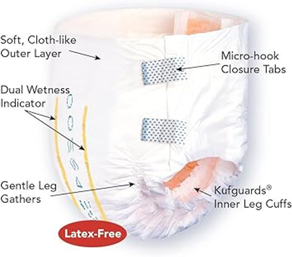 Tranquility Slimline Original Adult Disposable Brief, Adult X-Small, Incontinence Care With A Slimmer Fit, Peach Mat Core & Kufguard Technology For Max Comfort, Latex-Free, 10.9Oz Capacity, 100Ct Case
