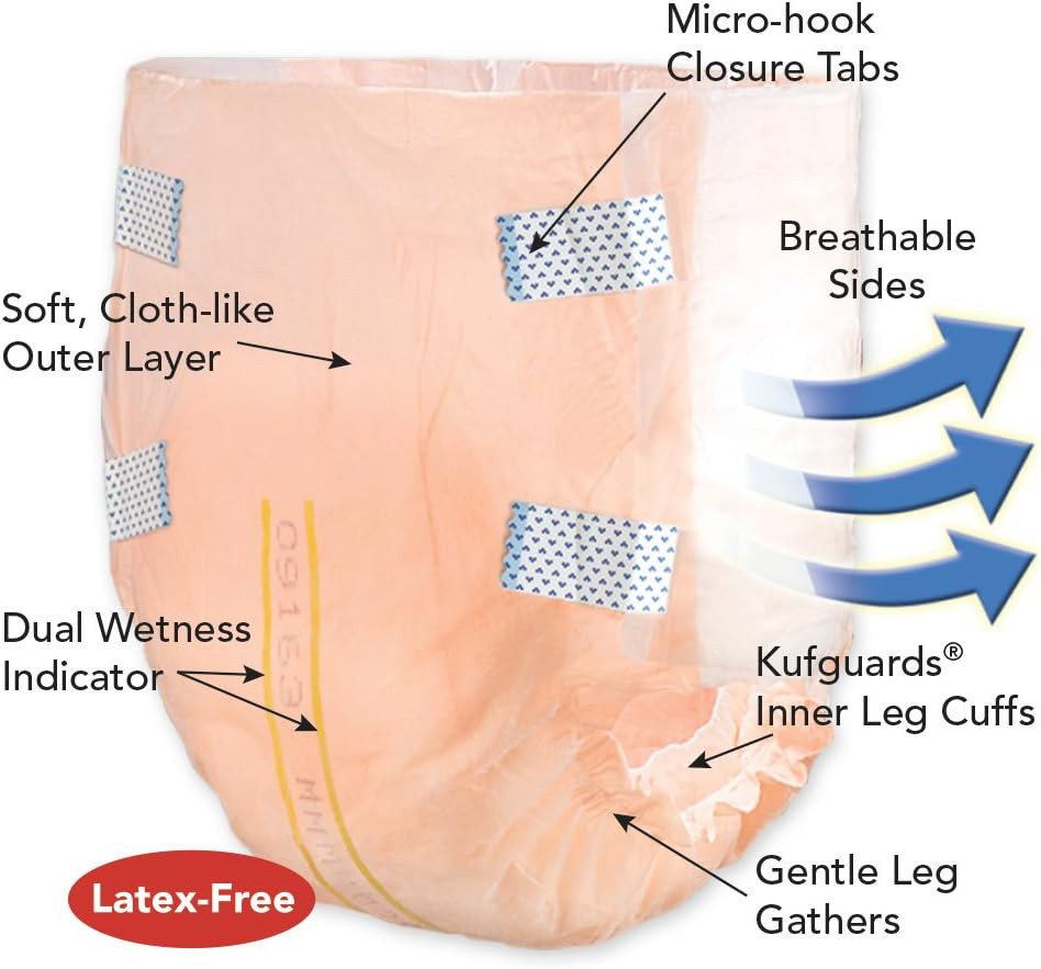 Tranquility Slimline Original Adult Disposable Brief - Xl - 72 Ct