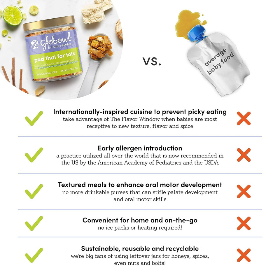 Globowl Stage 3 Baby Food & Toddler Meals, 6+ Months Early Allergen Introduction, Baby Led Weaning, International Whole Food Snacks For Toddlers, Babies, 4 Oz Glass Jar, Veggie Tikka Masala, 4-Pack