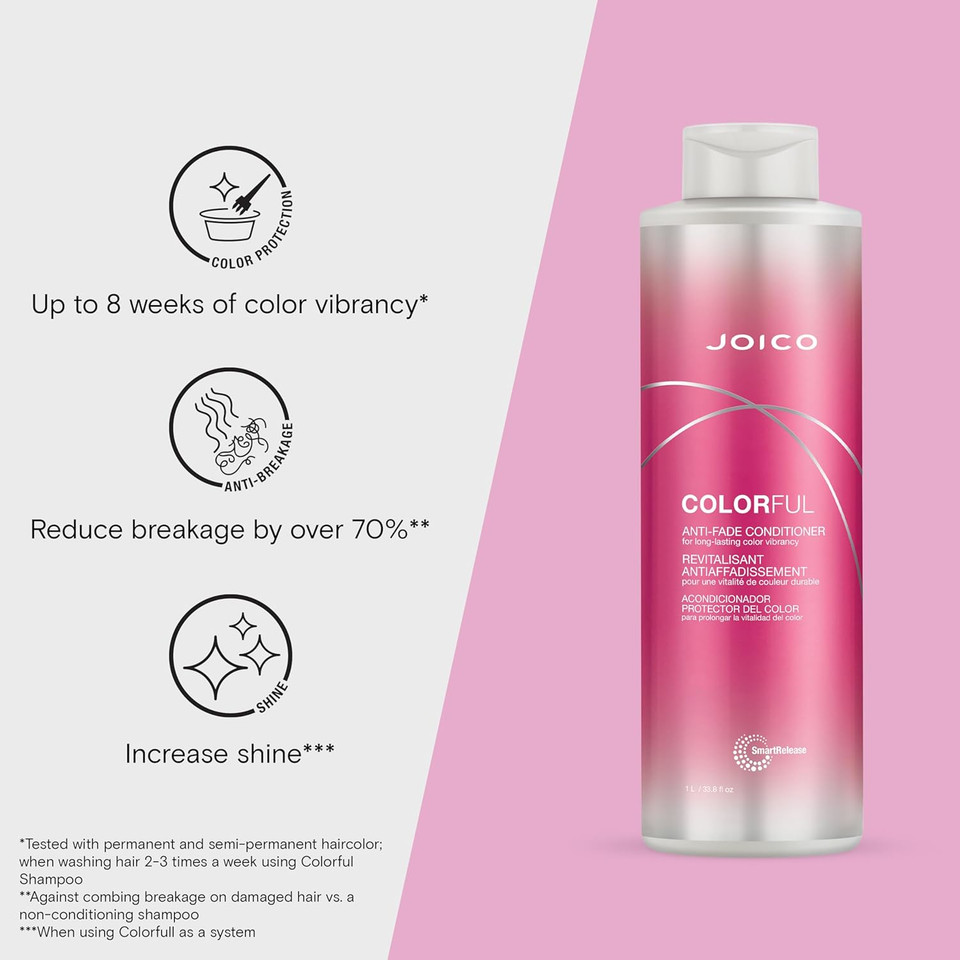 Joico Colorful Anti-Fade Conditioner | For Color-Treated Hair | Preserve Hair Color & Vibrancy | Boost Shine & Reduce Breakage | Sulfate Free | With Camellia Oil & Pomegranate Extract