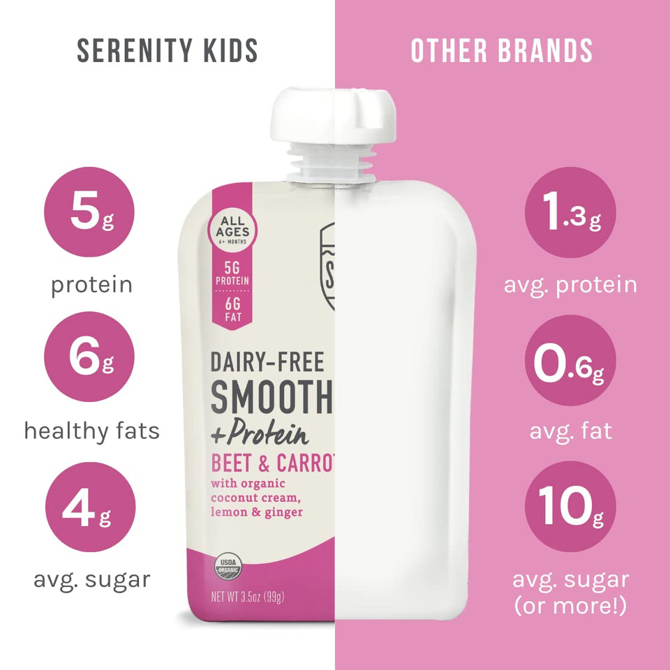 Serenity Kids 6+ Months Dairy-Free Smoothie Baby Food | Usda Organic | Grass Fed Collagen Protein | 3.5 Ounce Bpa-Free Pouch | Variety Pack | 8 Count