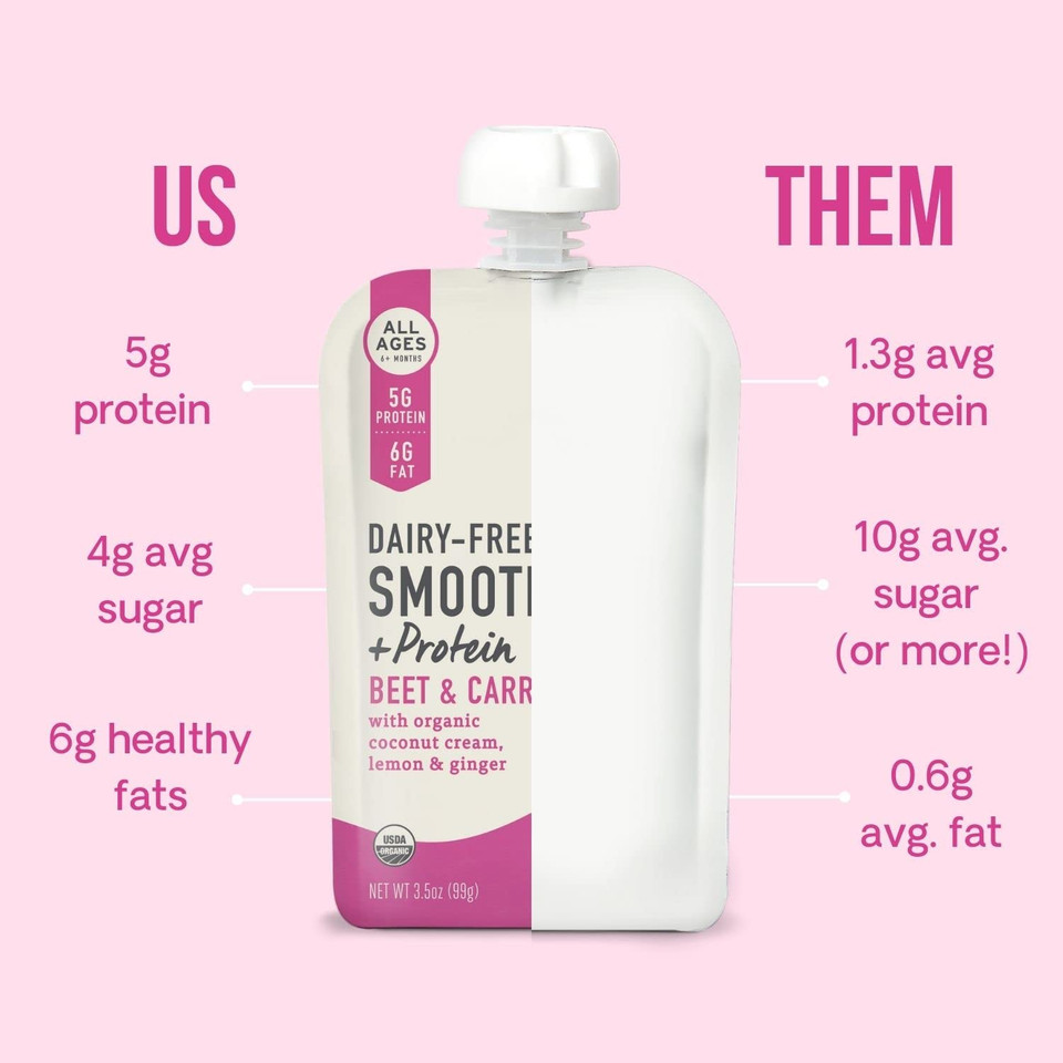 Serenity Kids 6+ Months Dairy-Free Smoothie Baby Food | Usda Organic | Grass Fed Collagen Protein | 3.5 Ounce Bpa-Free Pouch | Beet & Carrot | 6 Count