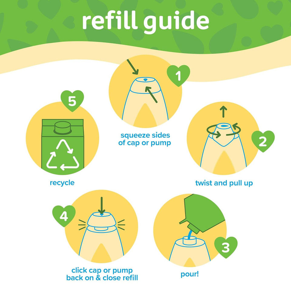 Johnson'S Head-To-Toe Gentle Tear-Free Baby & Newborn Wash & Shampoo, Sulfate-, Paraben- Phthalate- & Dye-Free, Hypoallergenic Wash For Sensitive Skin & Hair, 27.1 Fl. Oz