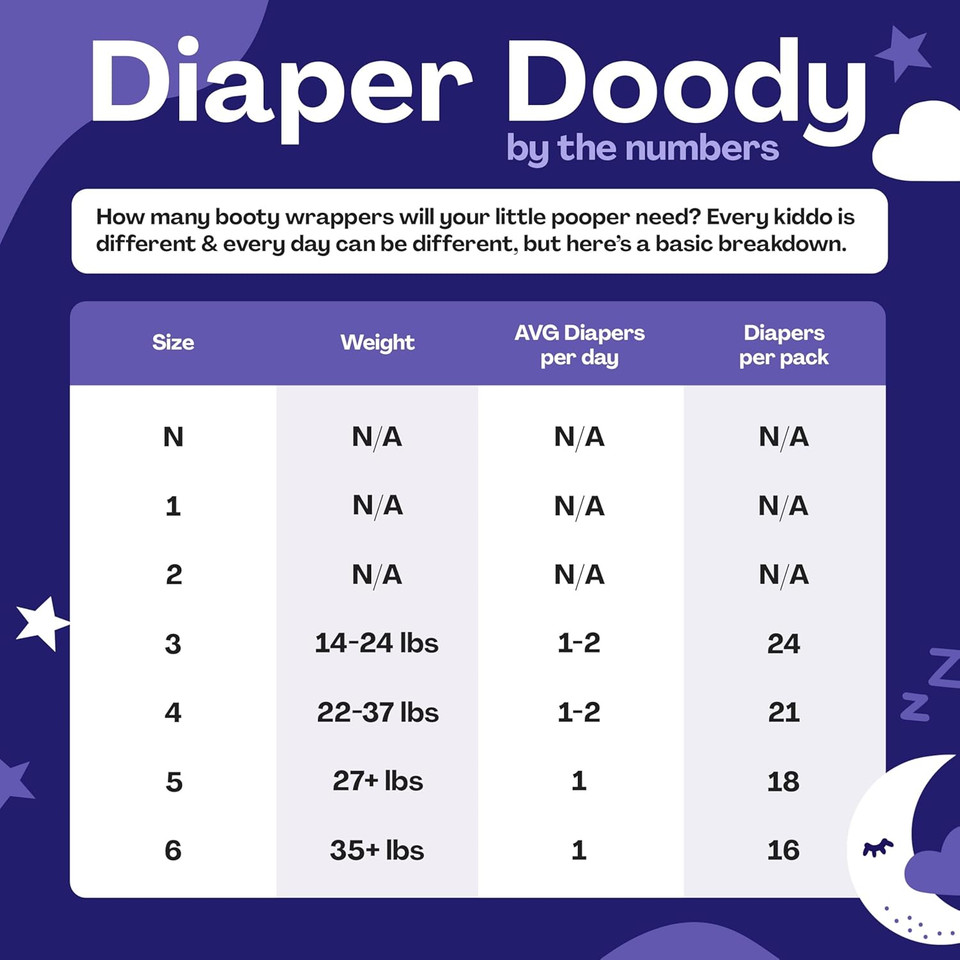 Hello Bello Nighttime Baby Diapers  Size 4 - Ultra Absorbent & Hypoallergenic For Overnight Diapers For Extended Protection - 21 Diapers