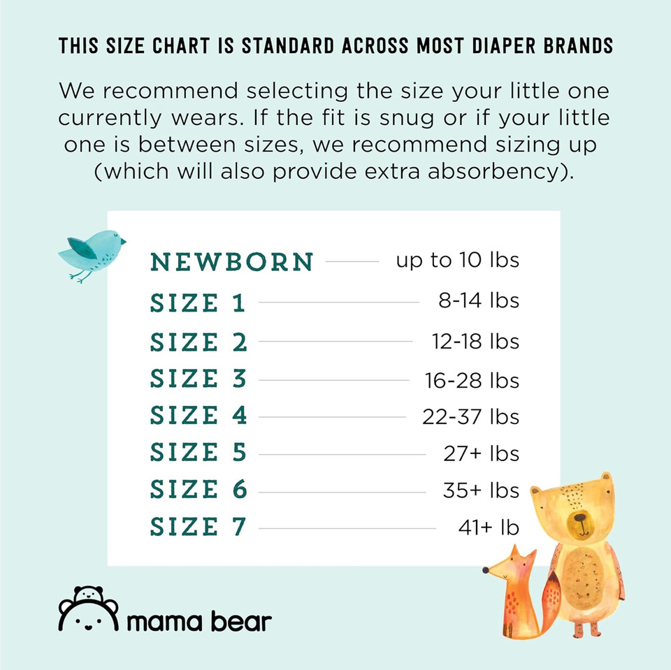 Amazon Brand - Mama Bear Gentle Touch Diapers, Hypoallergenic, Newborn, 120 Count (4 Pack Of 30), White