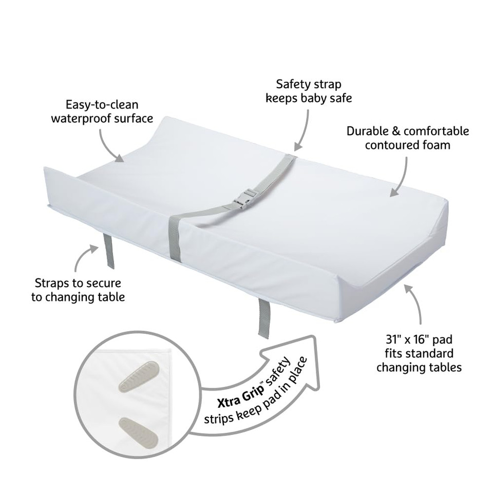 Munchkinã¢Â® Secure Gripã¢Â Contoured Baby Diaper Changing Pad For Dresser, Waterproof, 16" X 31"