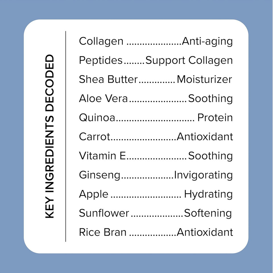 Medix 5.5 Collagen Cream Skin Care Face Lotion & Body Lotion For Dry Skin | Anti Aging Collagen Peptides Firming Cream Body Moisturizers Lifts, Firms, & Tightens For Younger Looking Skin, 15 Fl Oz