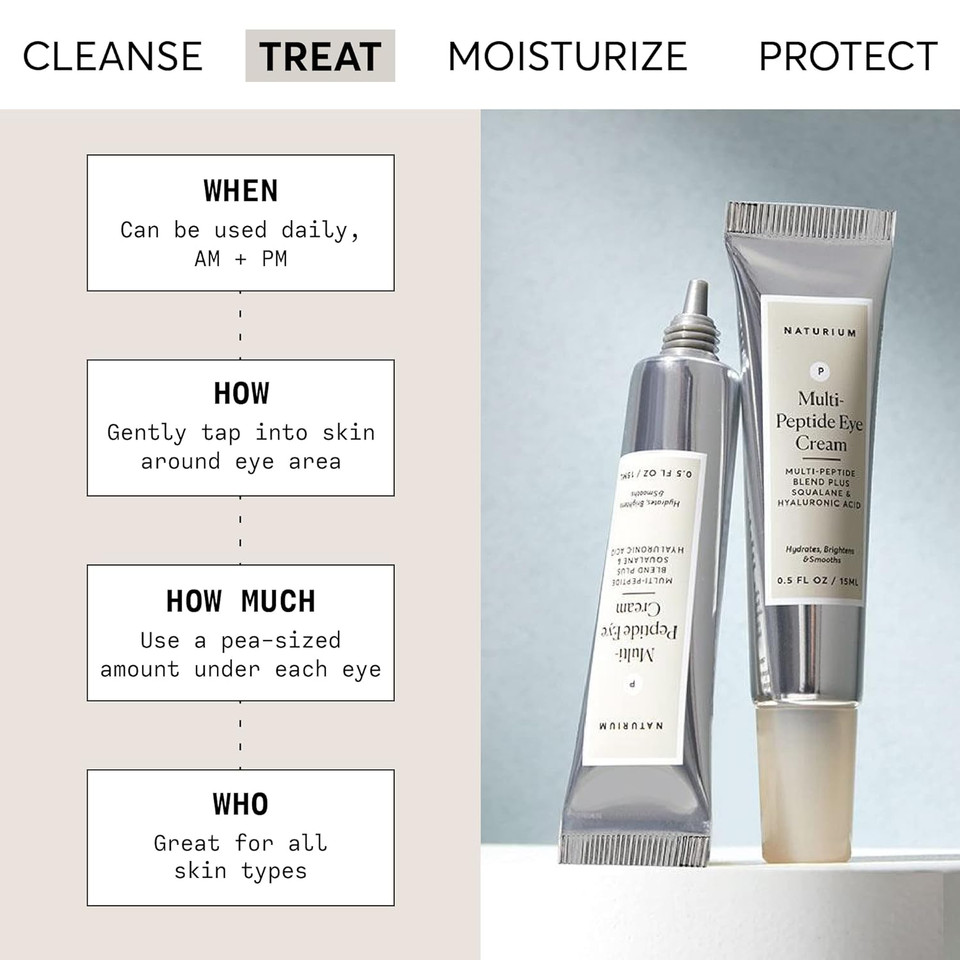 Naturium Multi-Peptide Eye Cream, Smoothing & Anti-Aging Skincare, With Squalene & Hyaluronic Acid, 0.5 Oz Naturium Multi-Peptide Eye Cream, Smoothing & Anti-Aging Skincare, With Squalene & Hyaluronic Acid, 0.5 Oz