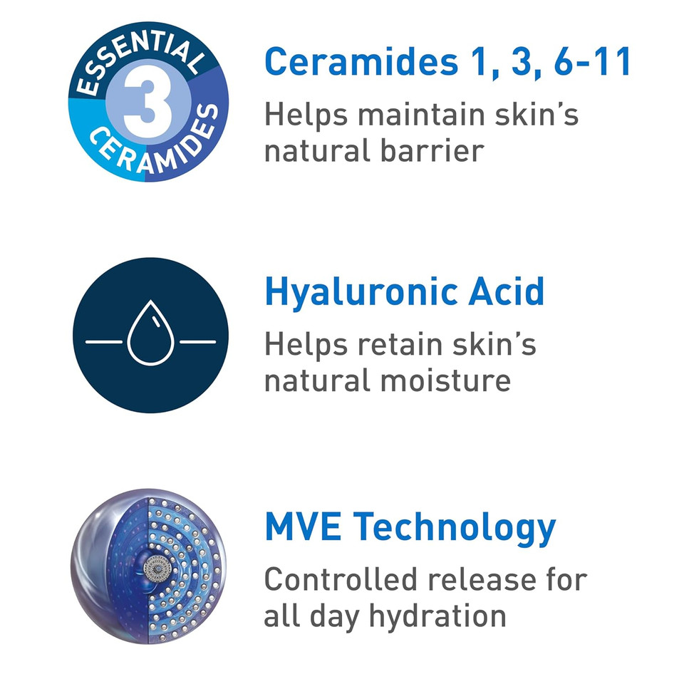 Cerave Hydrating Facial Cleanser | Moisturizing Face Wash For Dry Skin | Hyaluronic Acid + Ceramides + Glycerin | Hydrating Cleanser For Normal To Dry Skin | National Eczema Assosiation Certified