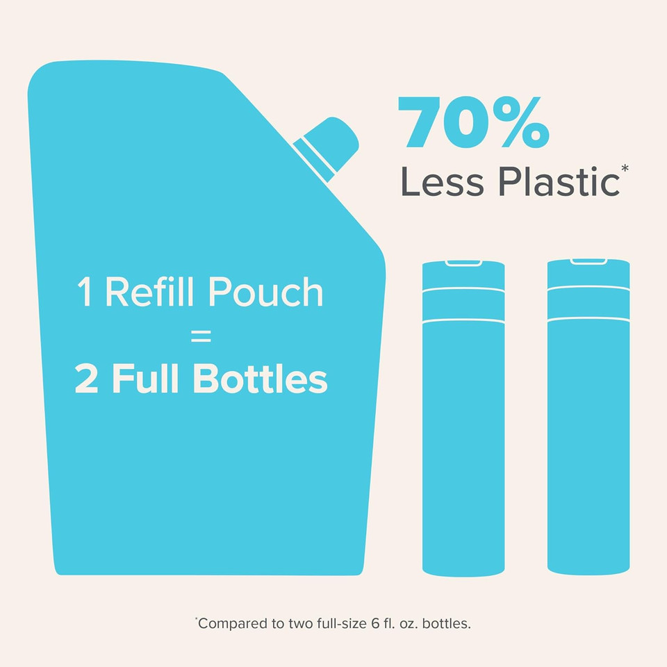 Paula'S Choice Clear Pore Normalizing Cleanser Refill Pouch, Salicylic Acid Daily Face Wash For Acne, Blackheads, Large Pores & Redness, 12 Fl Oz Paula'S Choice Clear Pore Normalizing Cleanser Refill Pouch, Salicylic Acid Daily Face Wash For Acne, Blackheads, Large Pores & Redness, 12 Fl Oz