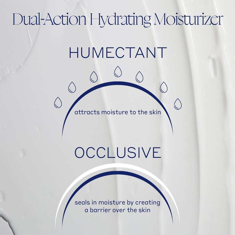 Hydrate Facial Moisturizer  Non-Comedogenic Intensely Hydrating All Day Moisturizer That Combats Dryness With Tara Seed Extract, Shea Butter & Avocado Oil