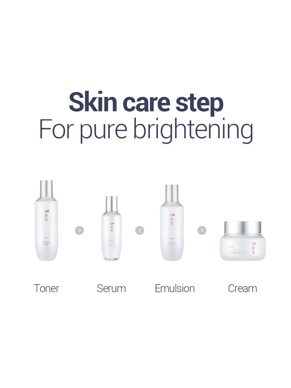 The Face Shop Yehwadam Pure Brightening Serum, 1.52 Fl Oz (Pack Of 1)