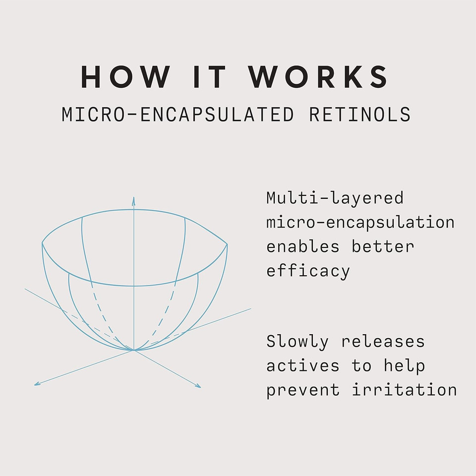 Naturium Retinol Power Duo, Retinol Complex Serum & Retinol Complex Cream, Anti-Wrinkle & Hydrating Skin Treatment