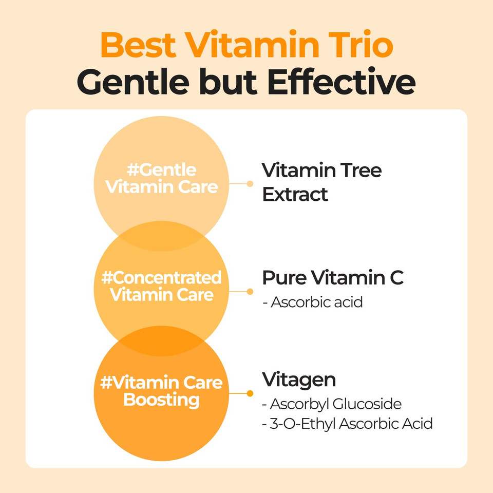 Numbuzin No.5 Goodbye Blemish Serum | Vitamin C, Niacinamide, Antioxidant, Post-Acne Scars, Vegan, Lightweight Gel | Korean Skin Care For Face, 1.69 Fl Oz