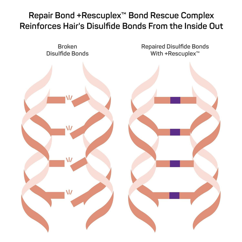 Marc Anthony Instantly Thick Biotin Conditioner, 8.45 Oz - Volumizing & Moisturizing Hair Product For Thin, Flat Or Dry Hair - Paraben-Free, Sulfate-Free, Phthalate-Free