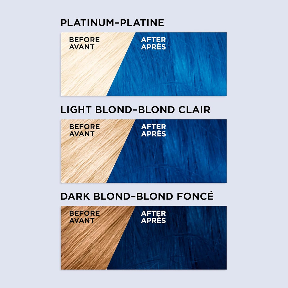 L'Oreal Paris Colorista Metallic Semi Permanent Hair Color For Bleached Or Blonde Hair, Color Depositing Hair Mask Formula, Metallic Blue