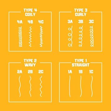 Carol'S Daughter Goddess Strength Smooth And Shape Hair Balm, Hair Cream For Weak, Breakage-Prone Hair, 5.5 Fl Oz