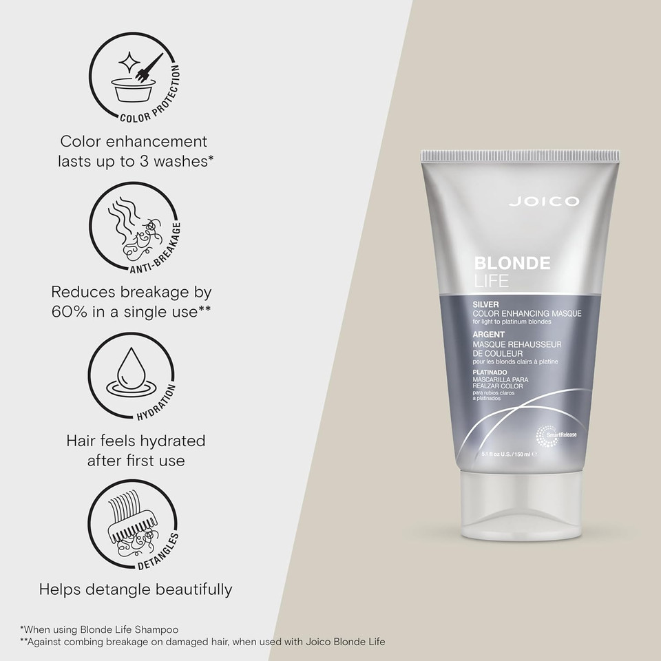 Joico Blonde Life Color Enhancing Masque | For Blonde Hair | Color Depositing Treatment | Maintain Unique Blonde Tones | Fortified With Monoi & Tamanu Oil