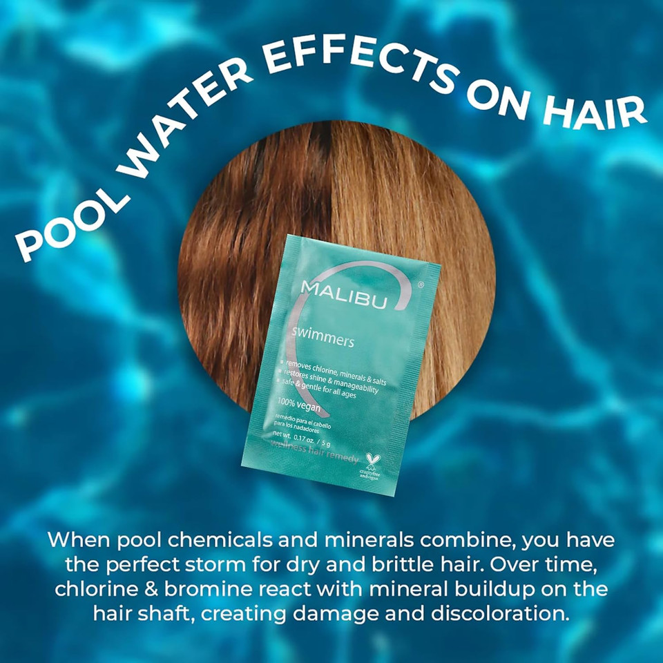 Malibu C Swimmers Wellness Hair Remedy - Prevents And Protects Hair Discoloration From Chlorine & Pool Elements - Hydrating Vitamin C Complex For Healthier Hair