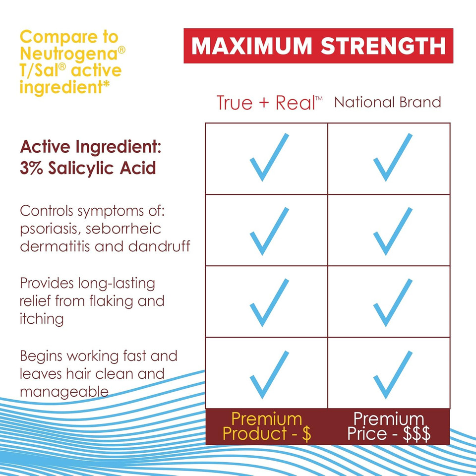 True+Real Salicylic Acid Anti-Dandruff Shampoo 3% Salicylic Acid, 4.4 Fl Oz