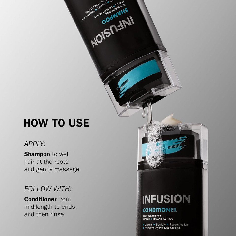 Truss La Moda Infusion Shampoo For Dry, Dull, Damaged Hair - 100% Vegan Keratin & Collagen Anti-Aging, Color Safe Shampoo Deeply Hydrates, Protects & Restores For Strong, Soft, Shiny Hair