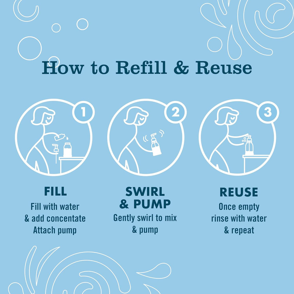 Mrs. Meyer'S Clean Day Foaming Hand Soap Dispenser & Concentrate Starter Kit,1 Glass Dispenser (10 Fl. Oz.) & 2 Concentrated Refills (2 Fl.Oz. Each),Rain Water, Makes 20 Fl. Oz. Of Foaming Soap Total