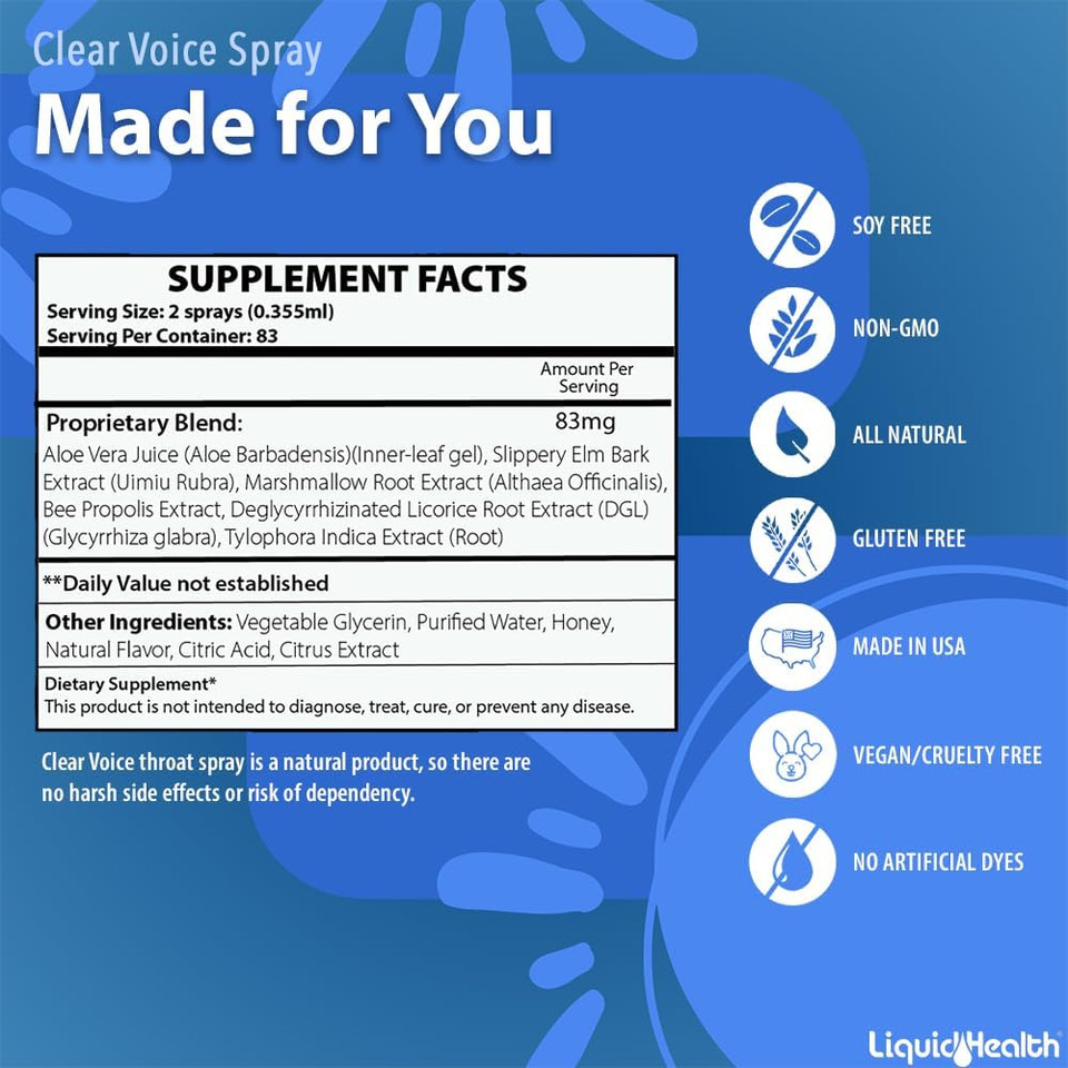 Liquidhealth Clear Voice Oral Throat Spray Singing Ease Clarity Soothing Dampener Moisturizer Relief Vocal Eze Reducer Booster Treatment, Fresh Mint Flavor (3Pack)