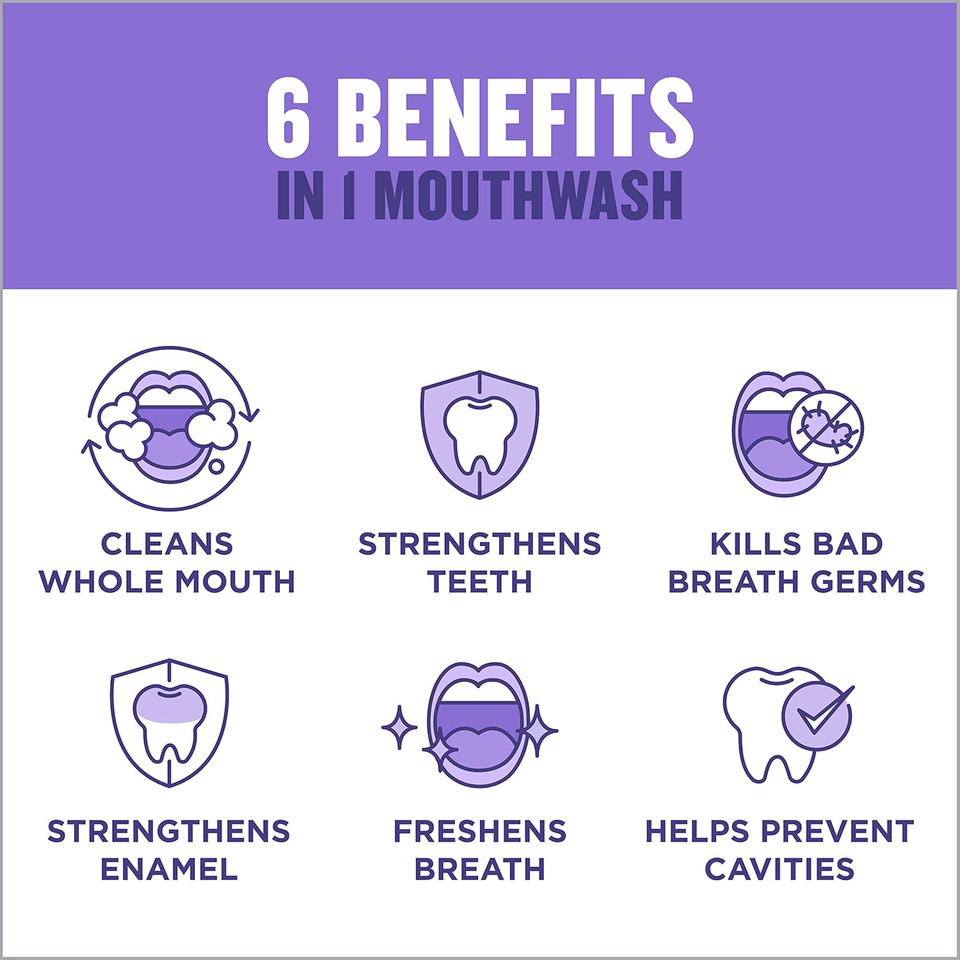 Listerine Total Care Anticavity Fluoride Mouthwash, Kills 99.9% Of Germs That Cause Bad Breath And Prevents Cavities, Fresh Mint Flavor, 1L (Pack Of 2)