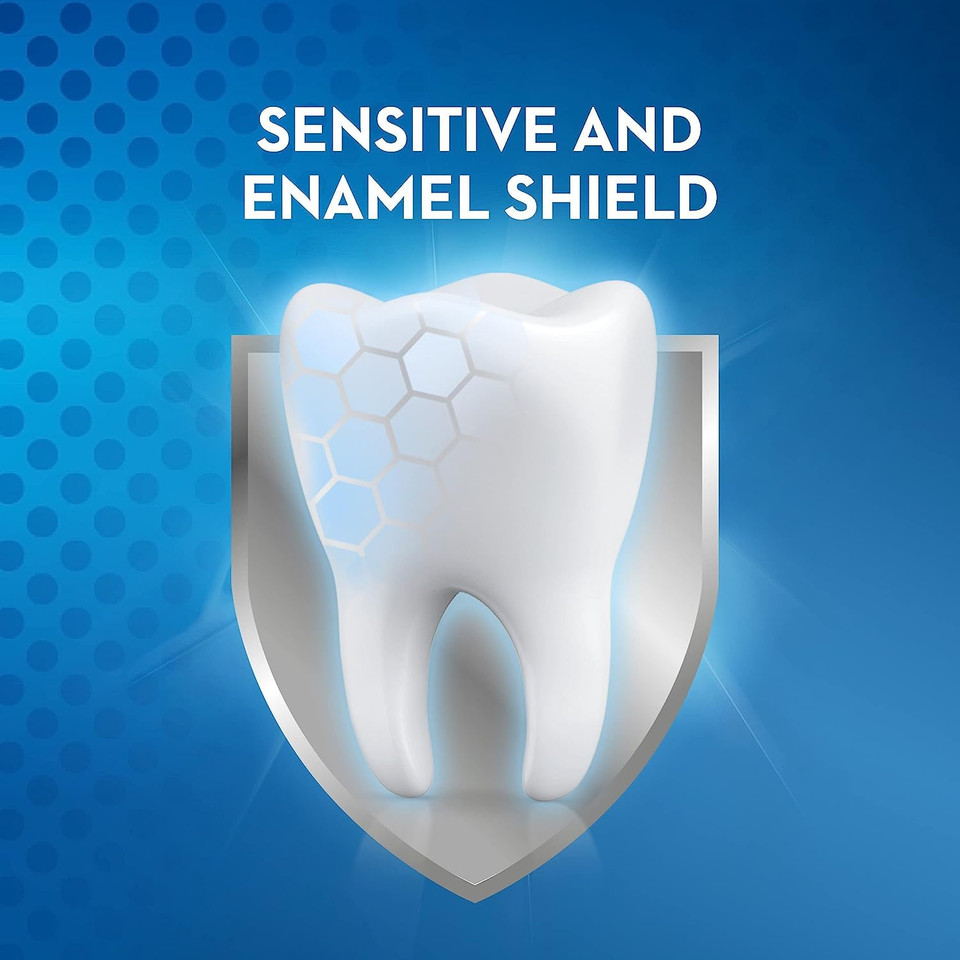 Crest Pro-Health Sensitive & Enamel Shield Toothpaste (4.3Oz)