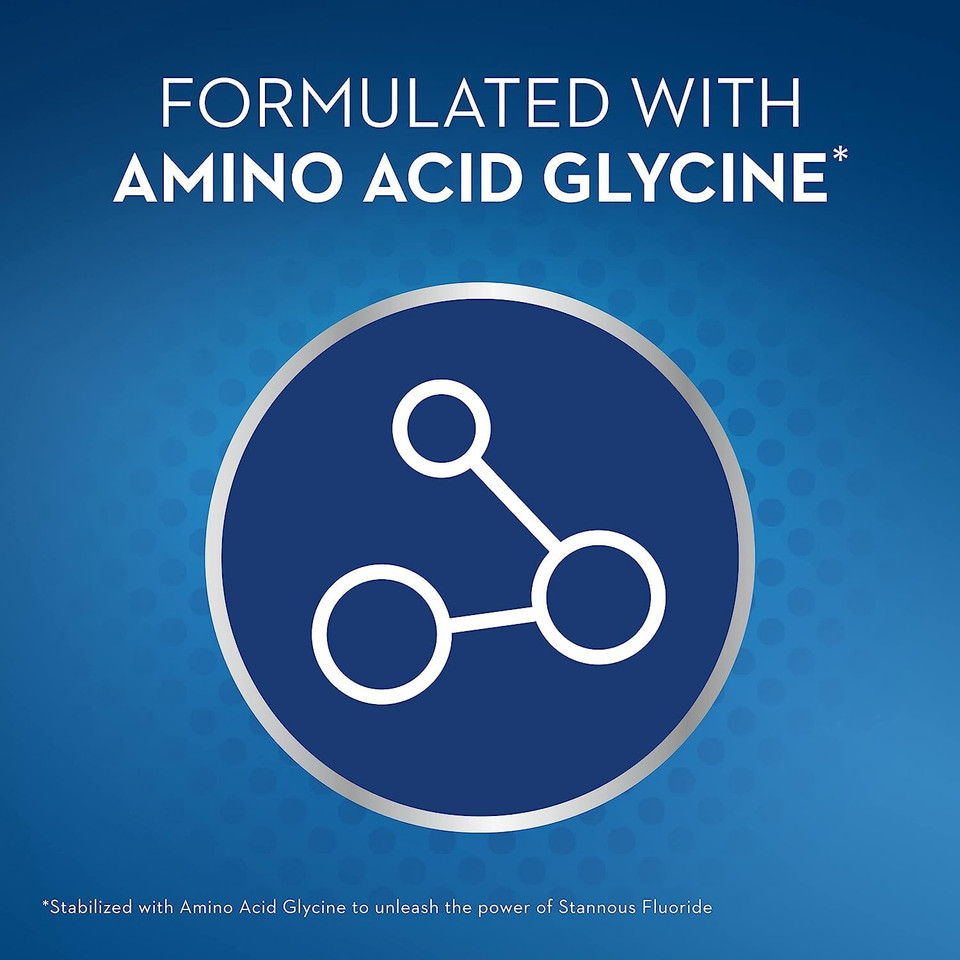 Crest Pro-Health Sensitive & Enamel Shield Toothpaste (4.3Oz)